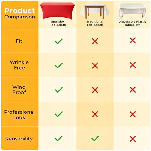 Red Spandex Tablecloth 6 Pack, 8FT Fitted Stretch Table Cloth with Reinforced Foot Pockets for 96 x 30 x 30 Inch Rectangle Tables, Washable Table Covers for Trade Shows, Weddings, Parties - Image 7