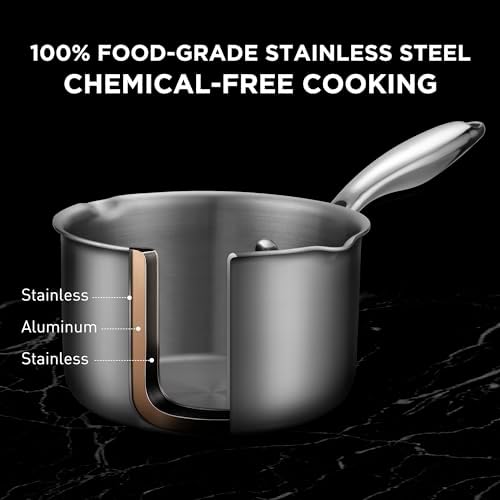 Tri-Ply Stainless Steel Sauce Pan with Steamer Basket & Straining Glass Lid— 2-in-1 Multi-Function Pot for Steaming, Boiling & Simmering — Healthy, Durable, Rust-Resistant, Professional-Grade Cookware - Image 7