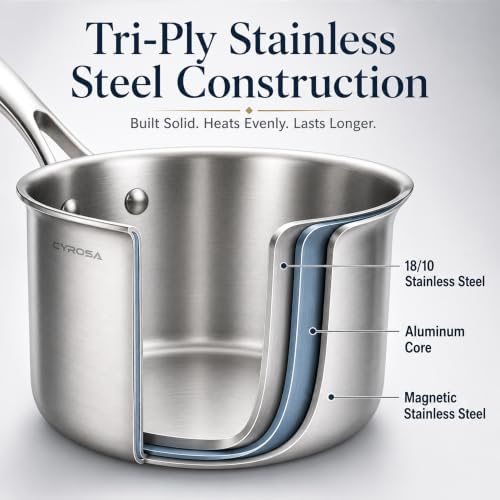 Tri-Ply Stainless Steel Pot with Steamer,3 QT Fullclad Sauce Pan with Steamer & Strainer Glass Lid for Cooking Vegetable,Small Induction Pot 3.5 QT with Stay-Cool Handle,100% Food-Grade,Built to Last - Image 6