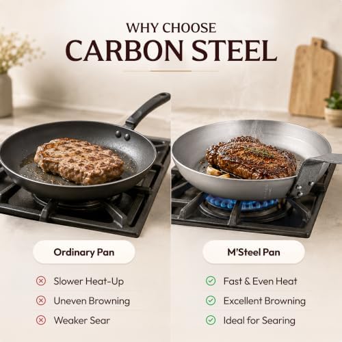 Mauviel M'Steel Black Carbon Natural Nonstick Frying Pan With Iron Handle, 7.9-in, Suitable For All Cooking Surfaces, Made in France - Image 6