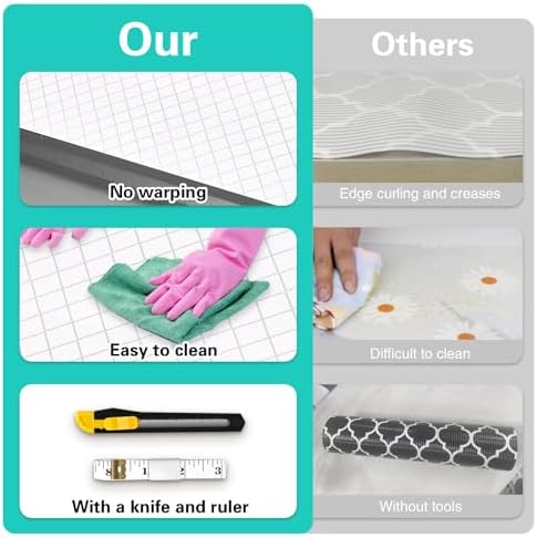 Drawer and Shelf Liner for Kitchen Cabinet Non-Adhesive 18in x 30FT - Image 6