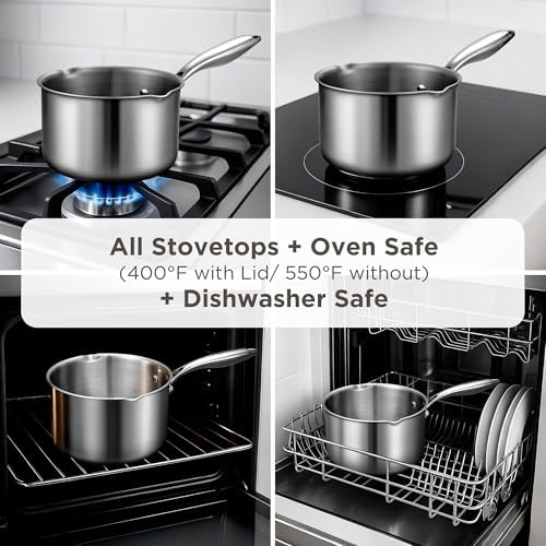 Tri-Ply Stainless Steel Sauce Pan with Steamer Basket & Straining Glass Lid— 2-in-1 Multi-Function Pot for Steaming, Boiling & Simmering — Healthy, Durable, Rust-Resistant, Professional-Grade Cookware - Image 6