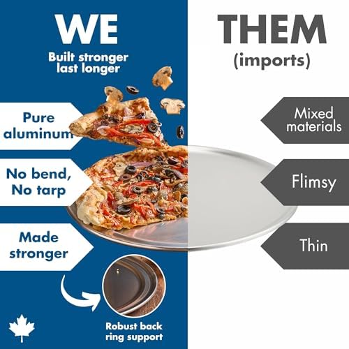 Norjac Non-Stick | Wide-Rim Aluminum Pizza Pan, 14 inch 6 Pack | Restaurant-Grade | Heavy-Duty, Oven-Safe, Rust-Proof | Baking and Serving Tray - Image 7