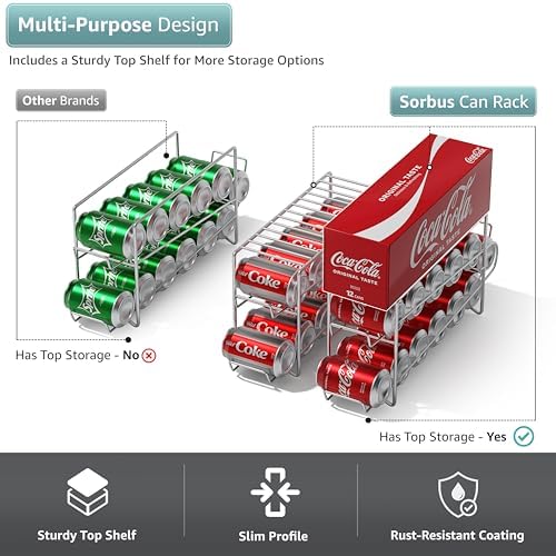 Sorbus Soda Can Dispenser Rack for Fridge, Holds 12 Cans (1 Pack, Silver) | Dispensing organizer keeps standard 12-ounce drinks accessible in refrigerator and pantry cabinets for easy restocking. - Image 7