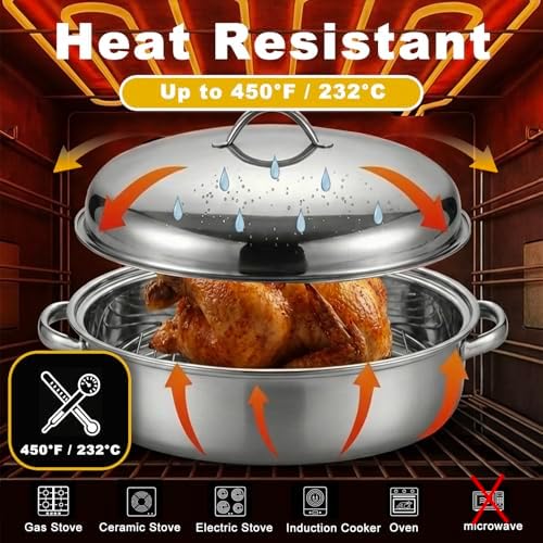18.1" Raised Stainless Steel Roasting Pan with Rack and Lid - Image 7