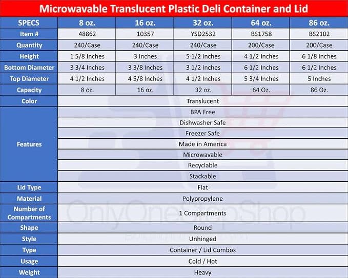 Deli Containers with Lids 86oz. Leakproof 40 Sets BPA-Free Plastic Food Storage Cups Clear Airtight Takeout Container Heavy-Duty, Microwaveable Freezer Safe Disposable/Reusable, BS2102 - Image 6