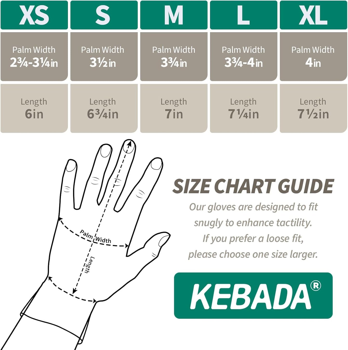 Kebada Work Gloves for Men and Women, Foam Nitrile Coated Safety Gloves with Grip, Ideal for Warehouse Package Handling, Gardening, Mechanic and Construction, Medium