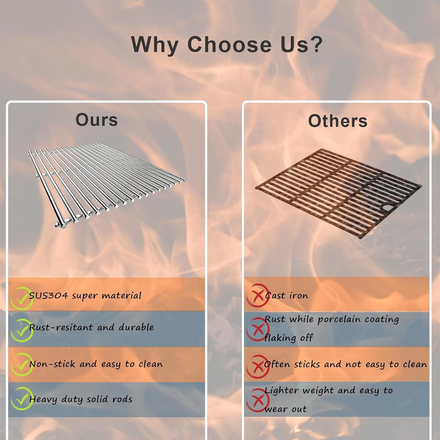 Orgneas 19.5" Cooking Grates for Weber Genesis 300 Series, Genesis E310 E320 E330 S310 S320 S330 EP310 EP320 EP330 Gas Grill, 304 Stainless Steel Replacement Parts for Weber 7528 7524