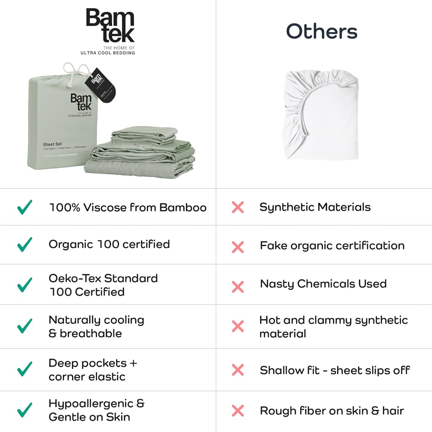 100% Viscose from Bamboo Sheets California King Size, Super Soft Bedding Set, 4PC Cooling Sheets for Hot Sleepers, Vegan Silk Moisture Wicking, Organically Grown Bedsheet, Sage - 72" x 84"