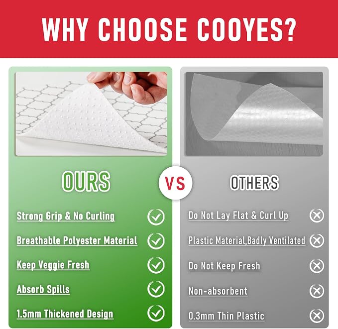 Cooyes Drawer Liner for Shelf and Refrigerator, 2 in 1 Fridge Drawer Liners & Fresh mats for Glass Shelves Bins, BPAfree Absorbent Cloth Material - Keep Produce Fresh Longer - Image 8