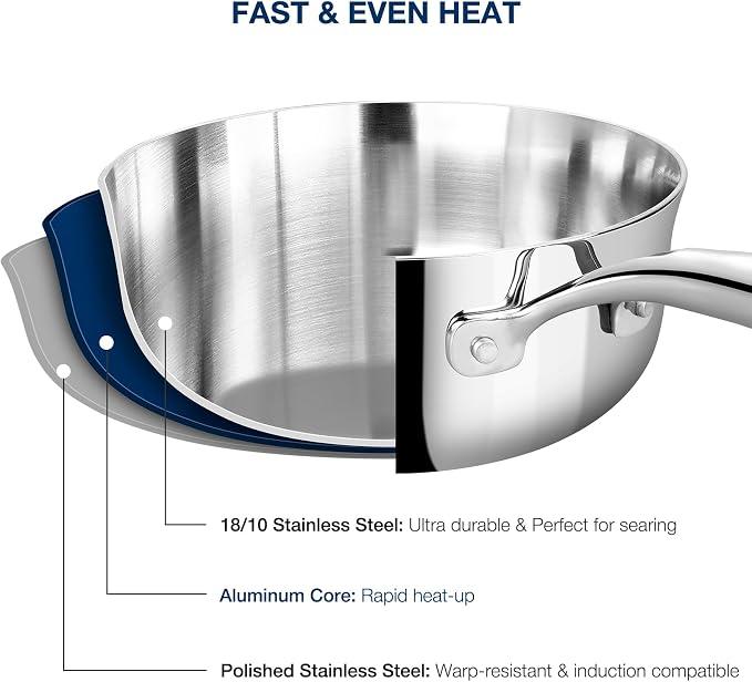 KEAWELL K3 Premium Tri-Ply Fully Clad Saucepan with Lid (3-Qt) - Image 9