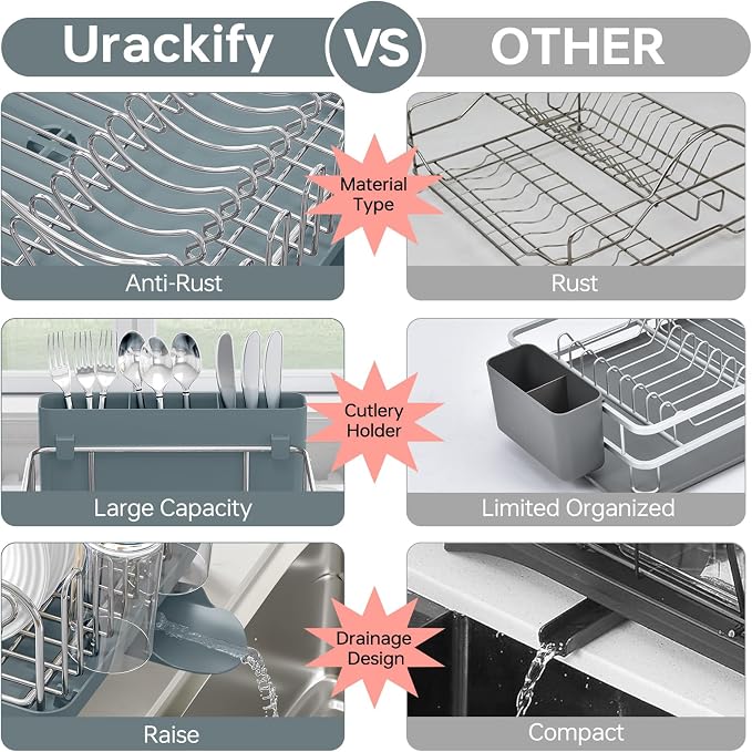 Urackify Dish Drying Rack - Stainless Steel Dish Rack for Kitchen Counter - Image 7