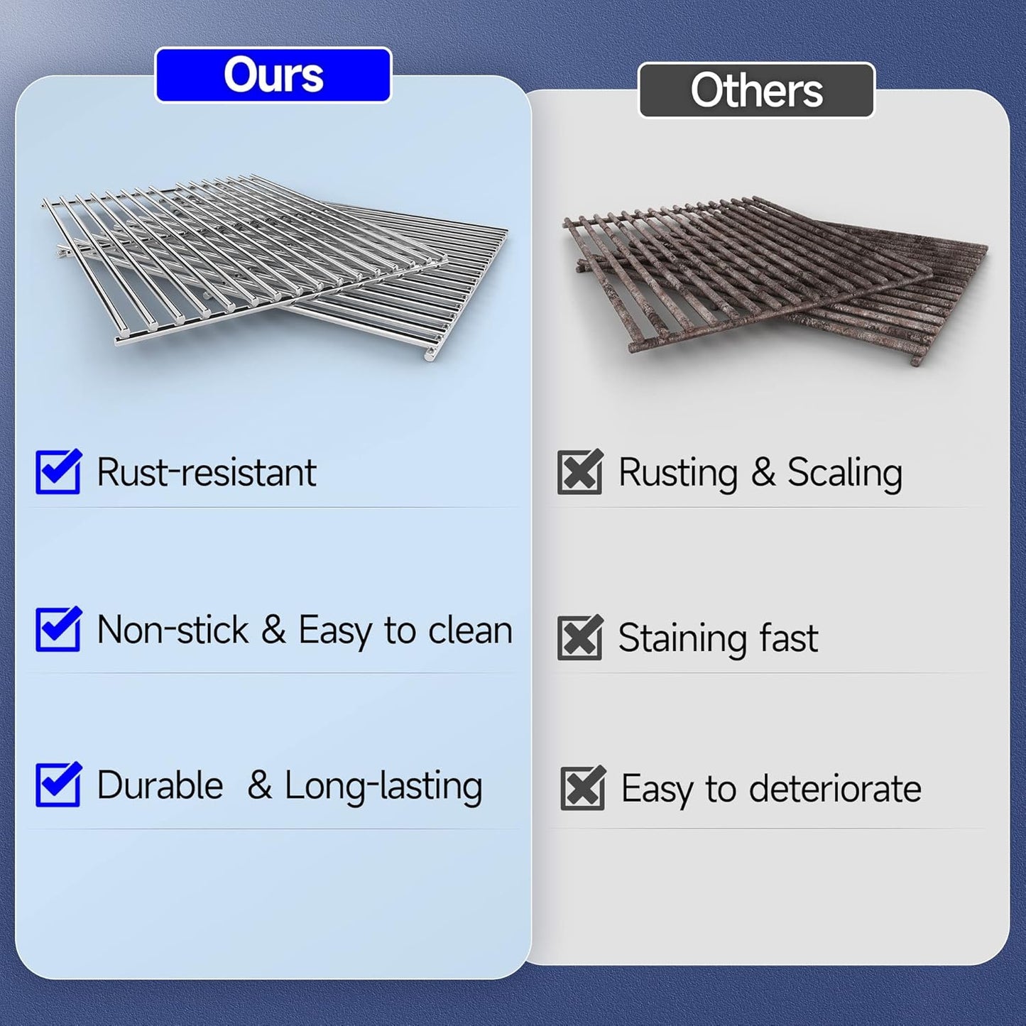 17/17.5/19.5 Inch Stainless Steel Grill Grates for Charbroil 463242716 Tru Infrared, for Charbroil Commercial 463242715 463276016 463257520 463263924, for Lowe's 606682 Nexgrill 720-0882A