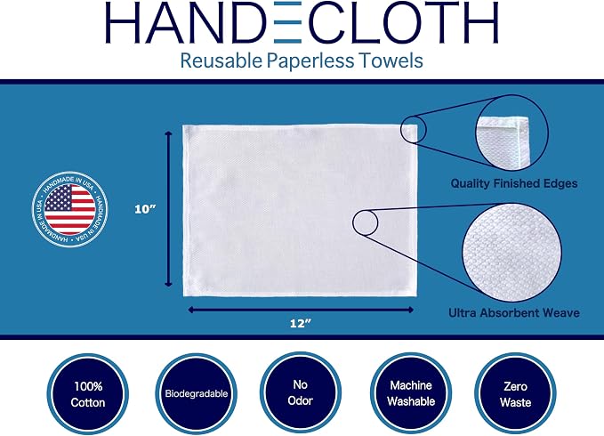 Reusable Paper Towel Set/Towels & Cork Fabric Basket/American Made/Machine Washable/Absorbent and Durable Edges and No Pilling/Reversible (Fish & Cork Basket. 24 Cloths) - Image 9