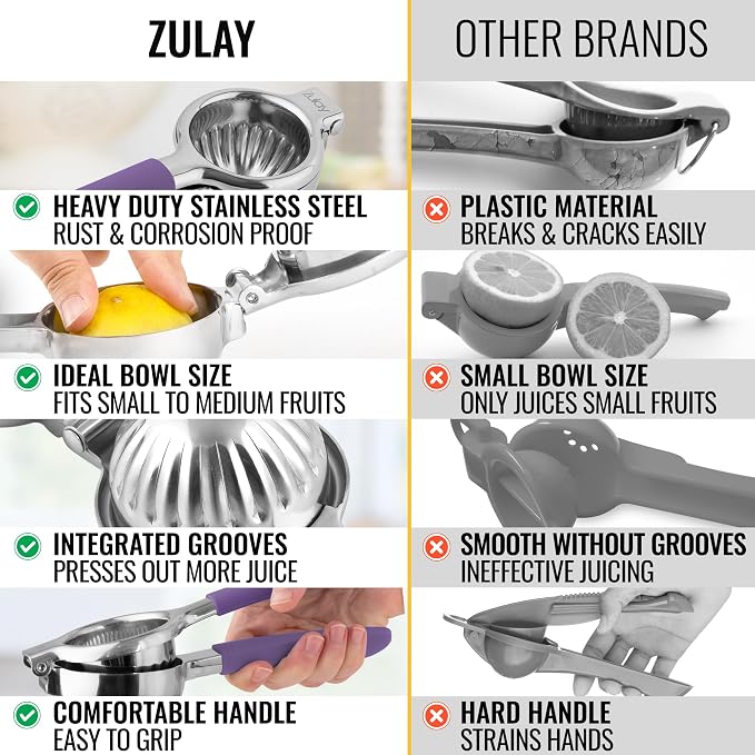 Zulay Kitchen Lemon Squeezer Stainless Steel with Premium Heavy Duty Solid Metal Squeezer Bowl and Food Grade Silicone Handles - Large Manual Citrus Press Juicer and SS Lime Squeezer (Purple) - Image 7
