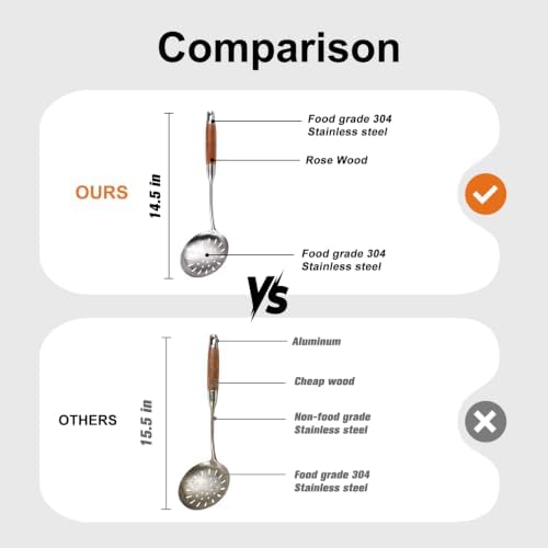 2pcs Stainless Steel Cooking Utensils Set, Metal Slotted Spoon & Ladle with Holes for Soup, Cooking, Professional Kitchens - Image 3