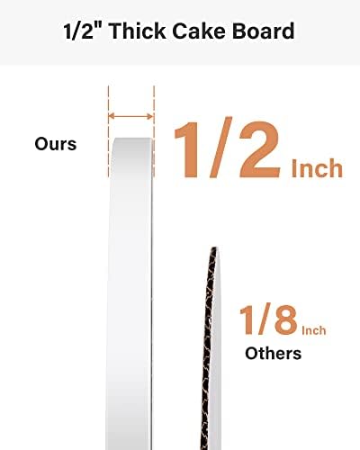 Kootek 12 Pack Cake Boards 14 Inch Round Cake Drums Base para Pastel | Disposable, 1/2 Inch Thick, Sturdy Corrugated Cardboard Base, Smooth & Grease-resistant Surface, White, for Multi-tiered Cake - Image 4