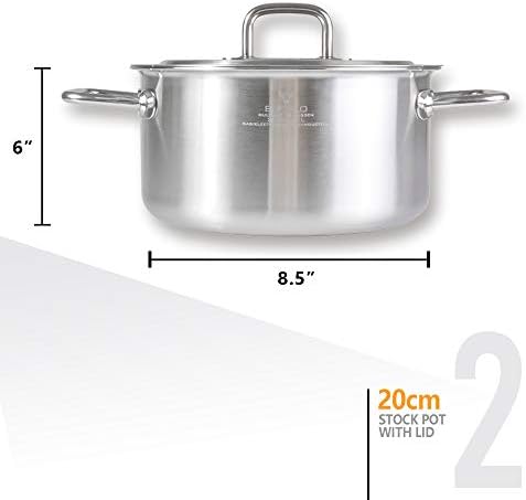 BUFFALO Clad Stainless Steel Sauce Pan 7", Stock Pot 8" & Stir Fry Pan 10" with Lid -Tri-Ply Premium Kitchen Cookware Set Stay-Cool Long Handle Deep Sauté Cooking Pot for Induction/Electric/Gas Stoves - Image 4