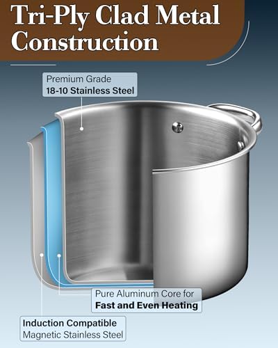 Cook N Home 8 Quart Tri-Ply Clad Stainless Steel Stockpot with Lid - Image 4
