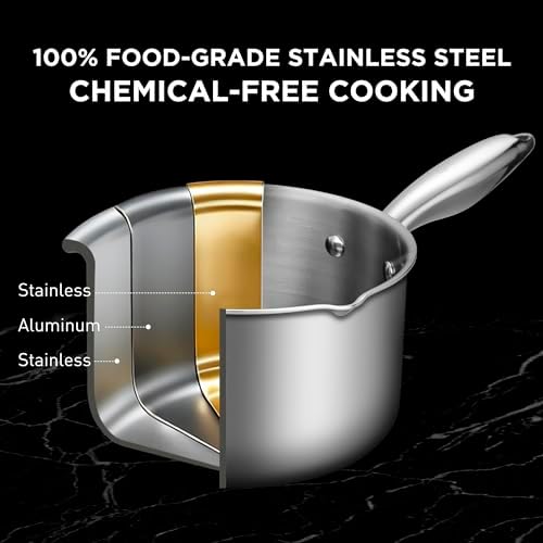 Tri-Ply Stainless Steel Sauce Pan with Steamer Basket & Straining Glass Lid— 2-in-1 Multi-Function Pot for Steaming, Boiling & Simmering — Healthy, Durable, Rust-Resistant, Professional-Grade Cookware - Image 2