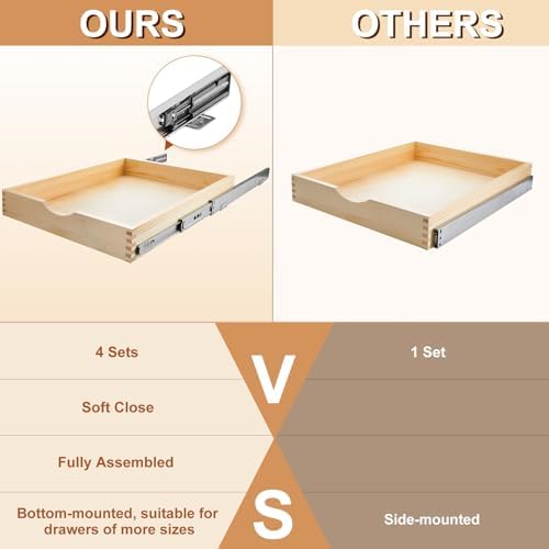 Sintuff 4 Pack Wooden Pull out Tray Cabinet Organizer, 18'' X 21'' - Image 5