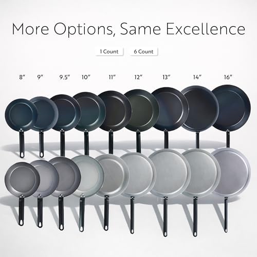 Restaurantware Met Lux 16 Inch Fry Pans, 6 No-Stick Frying Pans - Induction-Ready, Triple-Riveted, Silver Carbon Steel Cooking Skillets, Durable, For Searing, Sauteing, And Browning Food - Image 5