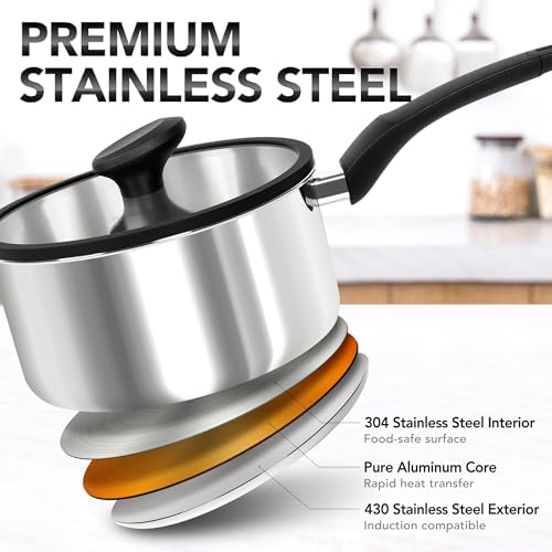 MICHELANGELO Stainless Steel Saucepan with Lid 1QT & 2QT & 3QT, Triply Stainless Steel Saucepans with Bakelite Handle, Premium Nonstick Sauce Pot Set for Kitchen Cooking, Induction Compatible - Image 3