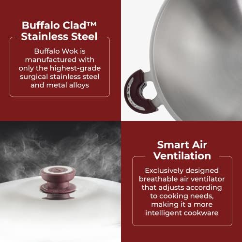 BUFFALO Stainless Steel Wok Pan with Lid Round Bottom 14 inch (35cm) Stir Frying Pan Tri-Ply Nonstick Cookware - Double Handle Cooking Pot for Induction/Electric/Gas Stoves + Wok Ring - Image 2
