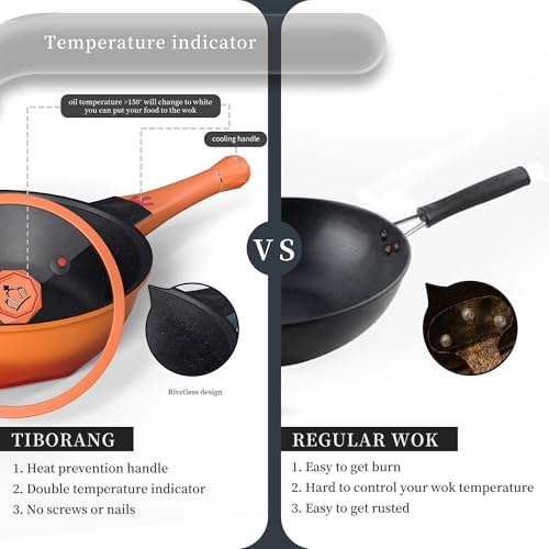 TIBORANG 11 Inch Nonstick Frying Pan with Lid,8-in-1 Multipurpose Cookware - Image 5