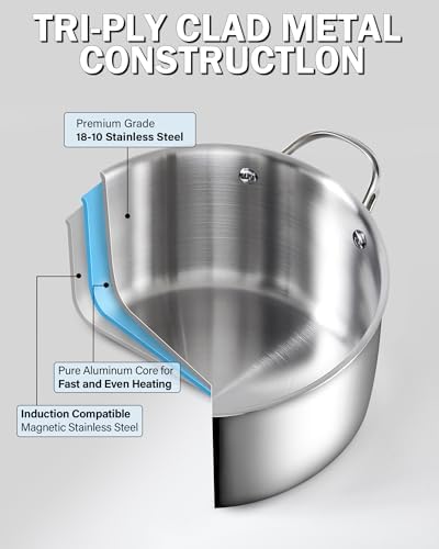 Cooks Standard Multi-Ply Clad 6 Quart Stainless Steel Stock Pot with Lid - Image 5
