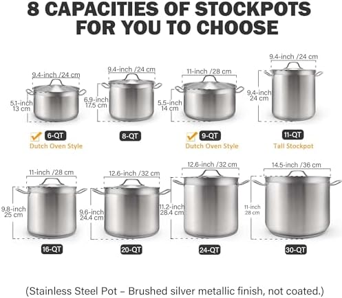 Cooks Standard Professional 9 Quart Stock Pot, Stainless Steel Dutch Oven - Image 2