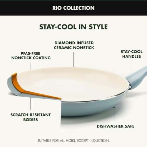 GreenPan Rio Healthy Ceramic Nonstick 5QT Saute Pan Jumbo Cooker with Helper Handle and Lid, PFAS-Free, Dishwasher Safe, Black - Image 4