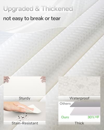 GTJ Shelf and Drawer Liner for Kitchen Cabinet Non-Adhesive Non Slip - Image 2
