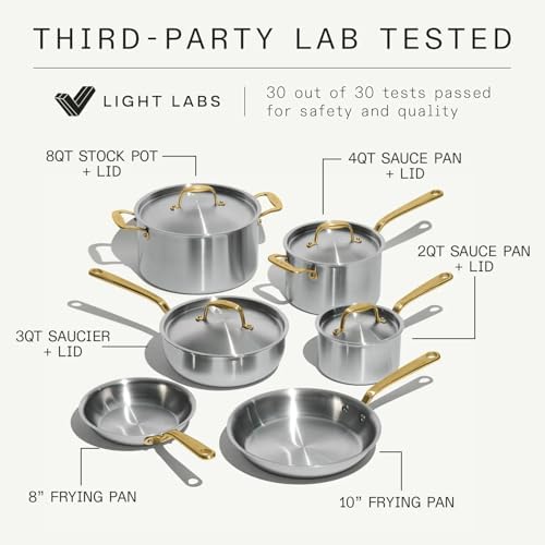 Made In Cookware - 10 Piece Stainless Steel Pot and Pan Set (Antique Brass Handle) - 5 Ply Clad - Includes Stainless Steel Frying Pans, Saucepans, Saucier and Stock Pot W/Lid - Crafted in Italy - Image 5