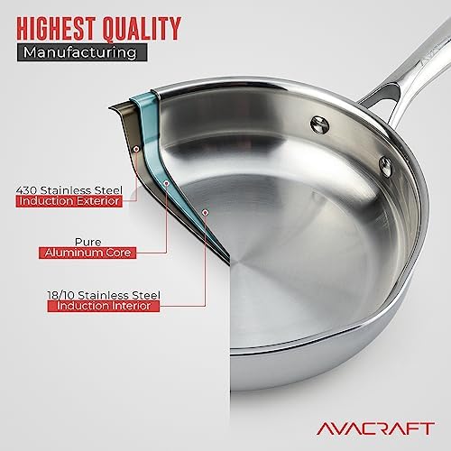AVACRAFT 8 Inch Tri-Ply 18/10 Stainless Steel Frying Pan with Lid - Image 3