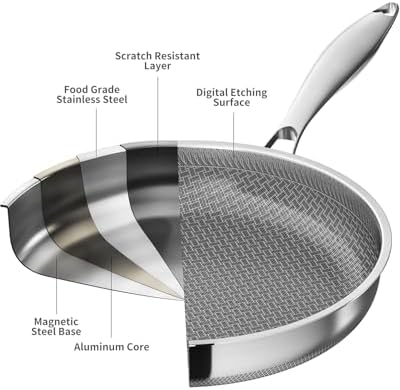 LOLYKITCH 7 QT Saute Pan with Lid & 12'' Frying Pan Set | Detachable Handle - Image 4