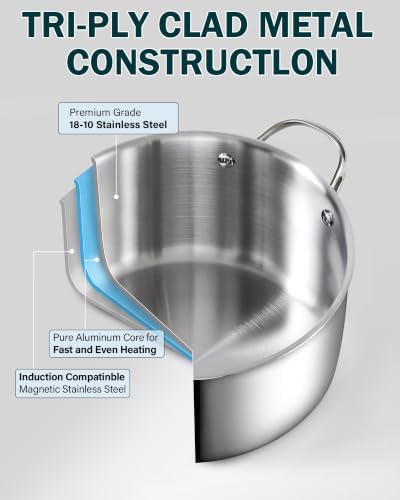 Cooks Standard Multi-Ply Clad 8 Quart Stainless Steel Stock Pot with Lid - Image 5