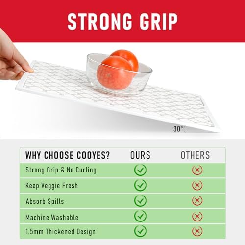 Cooyes Non Slip Refrigerator Liners, 2-in-1 Fridge Mats and Fresh-Keeping Shelf Liners, Absorbs Excess Moisture, BPA-Free, Multiple Sizes for Glass Shelves Kitchen Cabinets Drawers, 6 Pack, 12" × 24" - Image 3