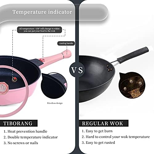 TIBORANG 11 Inch Nonstick Frying Pan with Lid,8-in-1 Multipurpose Cookware - Image 5