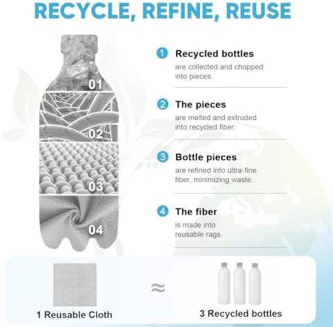 AIDEA Microfiber Cleaning Cloth Roll-600PK,Reusable Paper Towels 11.5×11.5" - Image 4
