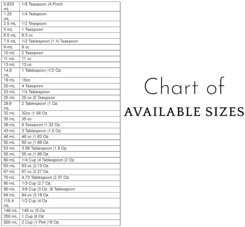 Plastic Measuring Scoop, (9 cc | 2 Teaspoon | 9 mL) Long Handle Spoons for Powders, Granules, Coffee, Pet Food, Baking Supplies, Protein and Other Dry Goods, BPA Free (Set of 100) - Image 4