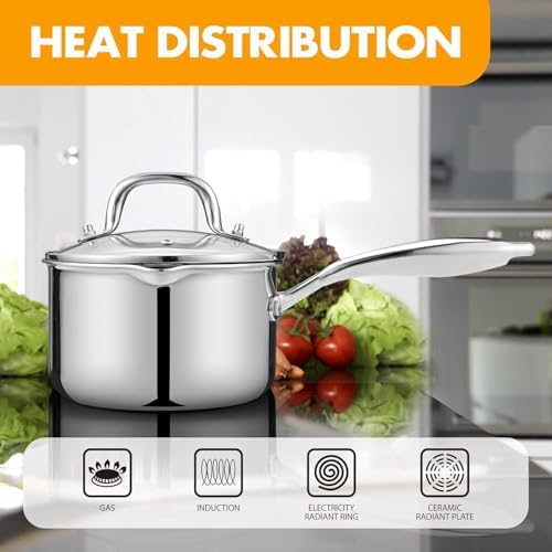 Stainless Steel Saucepan with Glass Lid, 3.0 Quart Multipurpose Sauce Pan with Cover, Sauce Pot Induction Cooking Pot- Easy Pour with Ergonomic Handle - Image 6