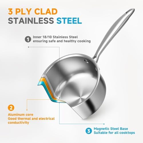 Stainless Steel Small Brushed Saucepan With Lid, Induction Cooking Sauce Pot Pans, 18/10 Tri-Ply Heavy Bottom Saucier Cookware, Dishwasher Safe & Oven Safe (1.5QT) - Image 4