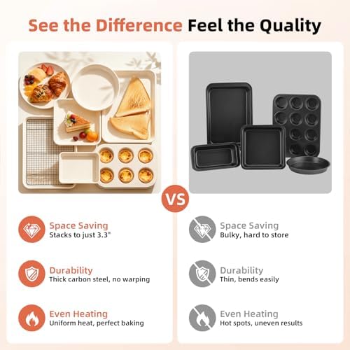 Baking Pans Set Stackable Carbon Steel Bakeware Set for Kitchen | Howasai 8 Pcs Non Stick Baking Set with Cookie Sheet, Roasting Pan, Cake Pan, Muffin Pan, Cooling Rack, Baking Supplies - Image 7