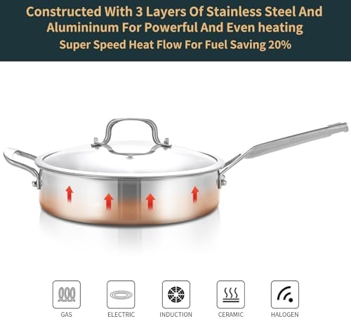 Saute Pan with Lid 5-Quarts,12.5 Inch 18/10 Tri-Ply Nonsitck Large Frying Pan, Up to 600℉ Full Clad Stainless Steel 3 Layer Deep Frying Pan with Stay Cool Handle, Dishwasher and Metal Utensil Safe - Image 3