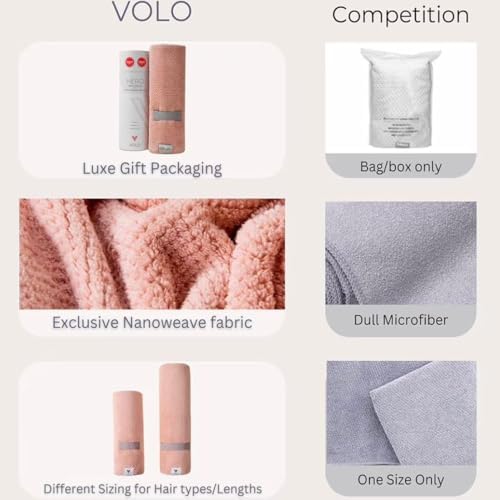 VOLO Hero Hair Towel Tube - Super Absorbent Quick Dry, Large Wrap - Latte - Image 5
