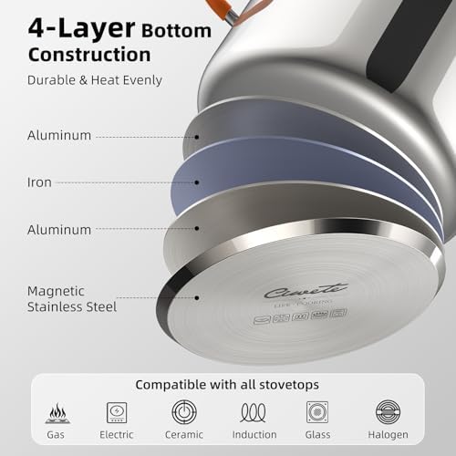 Ciwete Stainless Steel Stock Pot, 5.2 Quart Soup Pot with Lid, Heavy-Duty Thick Bottom Induction Cooking Pot for Pasta, Stew & Simmering, Even Heating, Compatible with All Cooktops, Dishwasher Safe - Image 3