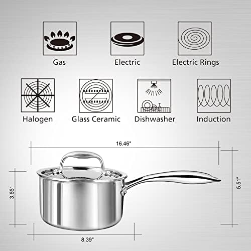 Duxtop Whole-Clad Tri-Ply Stainless Steel 3Qt Saucepan and 6.5Qt Stockpot Bundle - Image 6