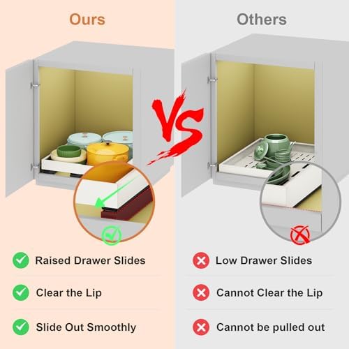 Fokyfok Pull out Cabinet Organizer,16"-21"W,13"-17"D,Expandable,Adhesive - Image 3