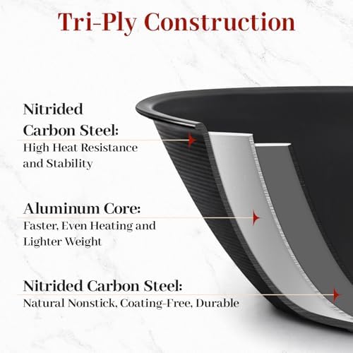 Carbon Steel Frying Pan 12" - Pre-Seasoned Carbon Steel Skillet, Lightweight, Natural Non-Stick, Induction Compatible - Image 2